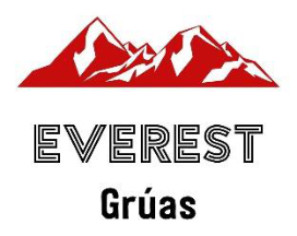 everest-guas icza